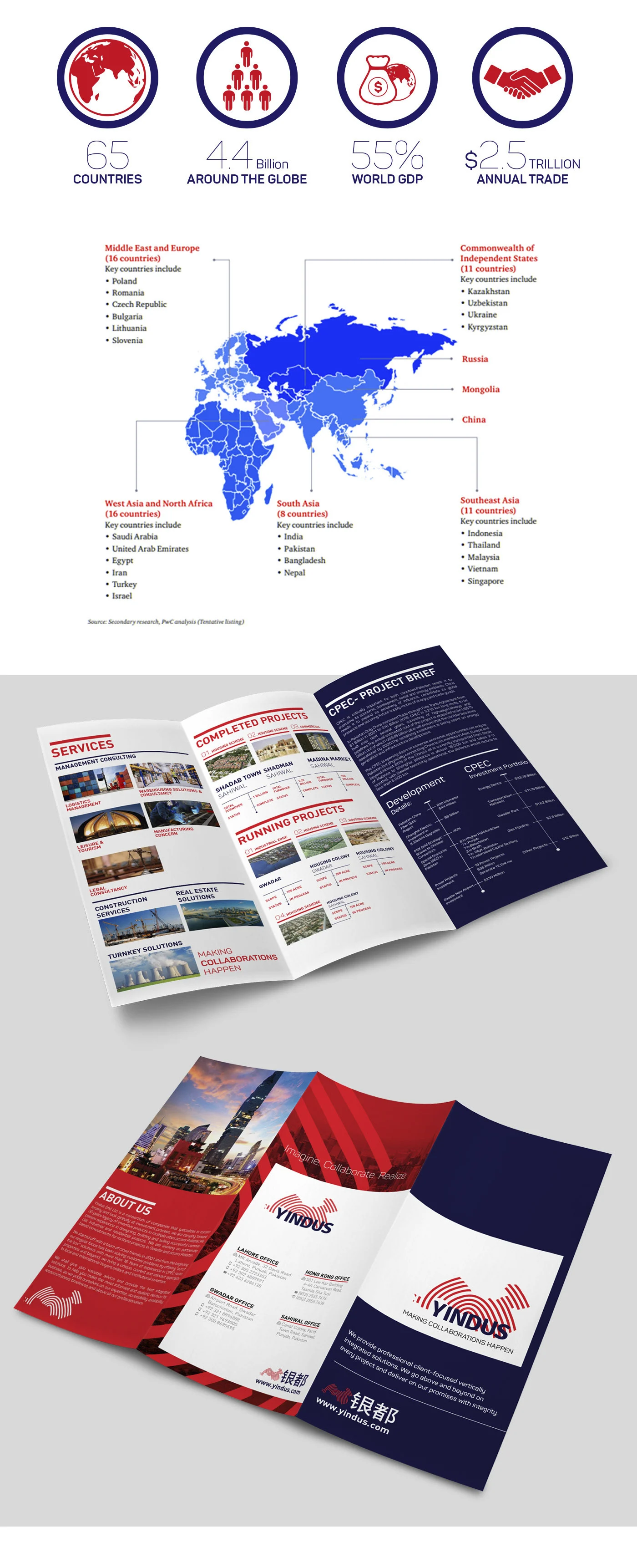 digital marketing agency in lahore 06