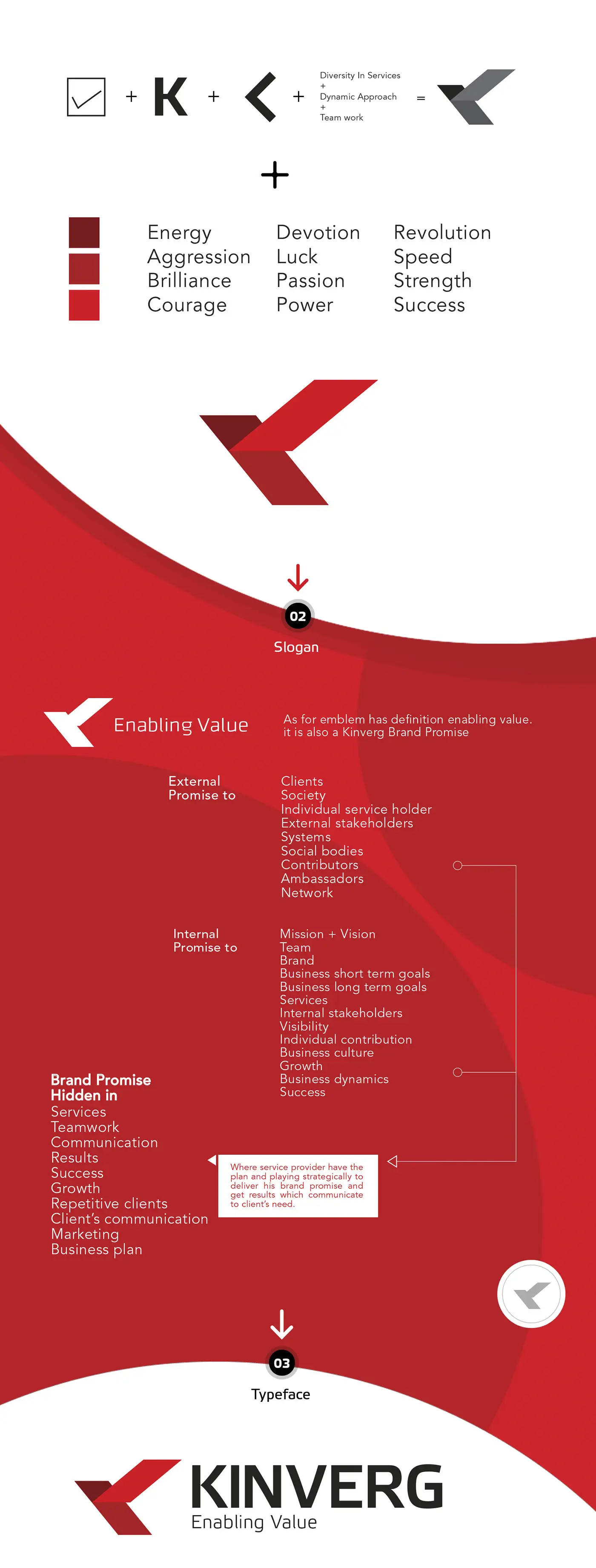 digital agency in lahore