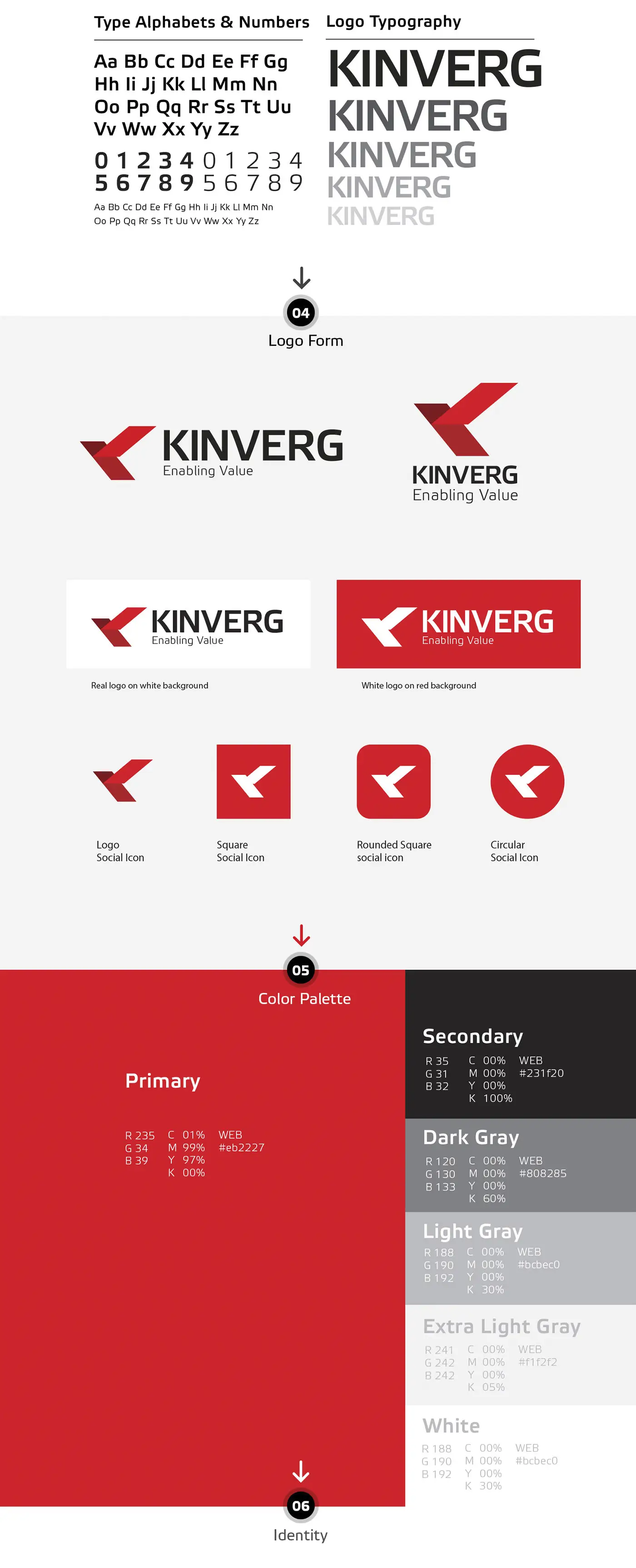 digital marketing agency in lahore