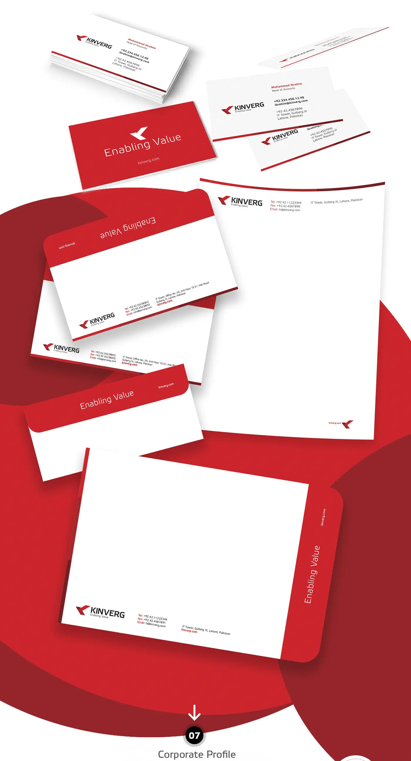 graphic design agency in lahore