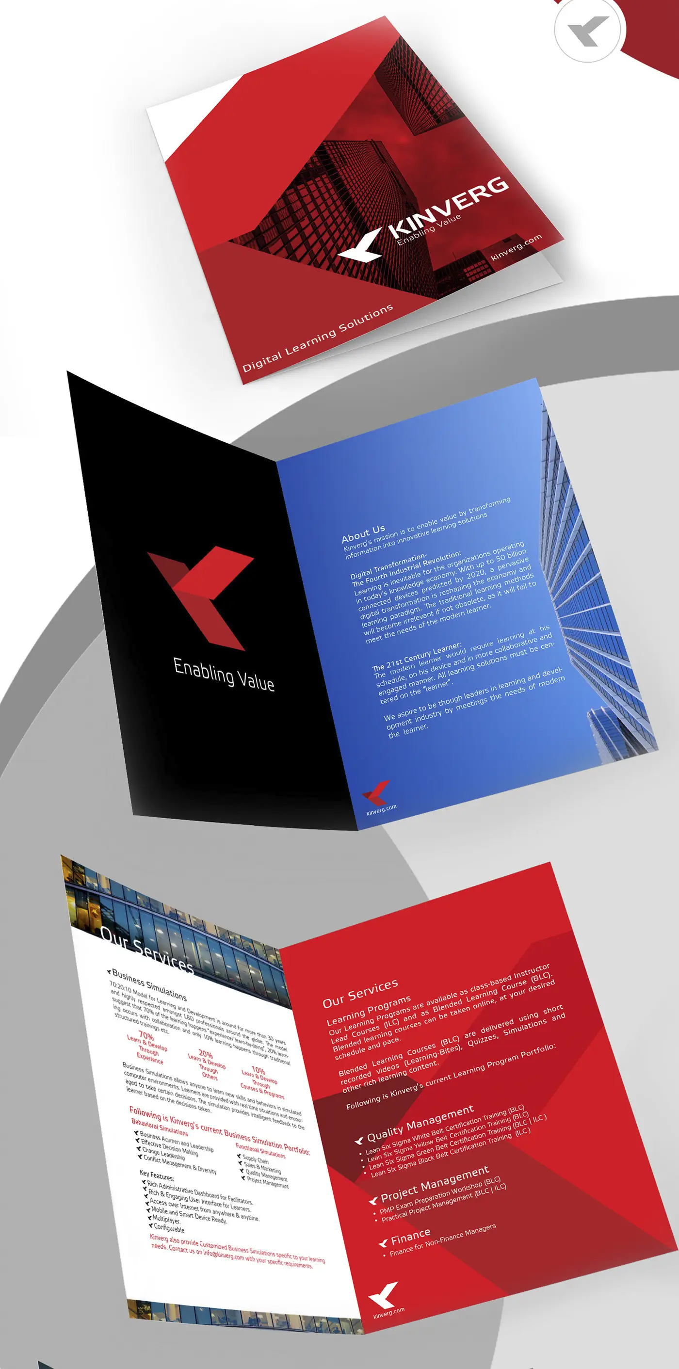 website development agency in lahore